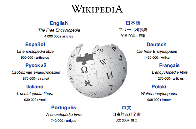 Wikipedia.org