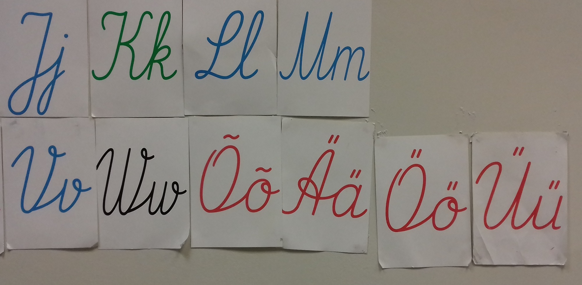 The Estonian alfabeet's originality lies at its tail end. If you were woken up in the middle of the night and asked what order its last 4 star letters are in, would you know? Singing the alphabet song in English won't help. Just remember: Õ is the most unique and special – it's first. And then, just like A, O, U, the order is Ä, Ö, Ü. But you'll never guess where the Z is! (If and when it takes part.) But there’s a discrepancy in the photo – with no X and Y at the end (the unofficial, longest version of the alphabet), the W should not be there either. Shows you how confusing it can get. Or not. Photo: Riina Kindlam (2018)