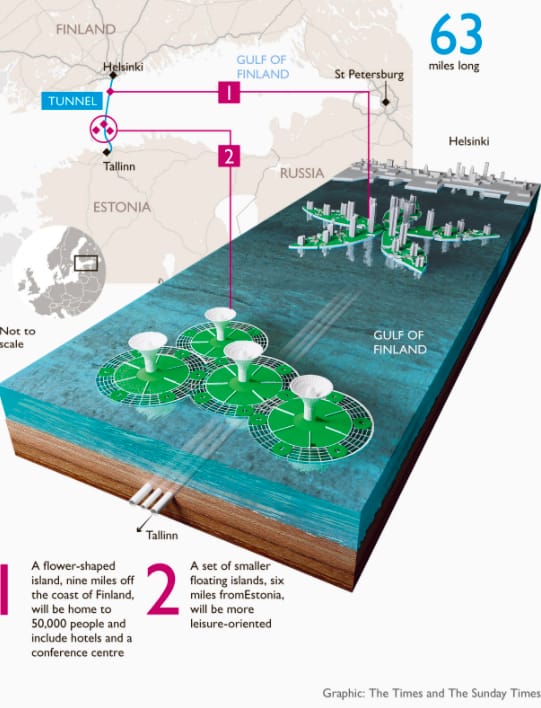 The Times' concept image of the proposed FinEst Bay Area Project