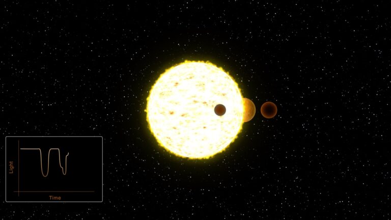 Exoplanet Transit Animation photo from svs.gsfc.nasa.gov Photo by NASA Jet Propulsion Lab- for the top ISEF project winner this year